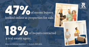 Infographics on selling a home in NJ