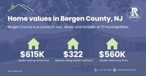 House values in Bergen County